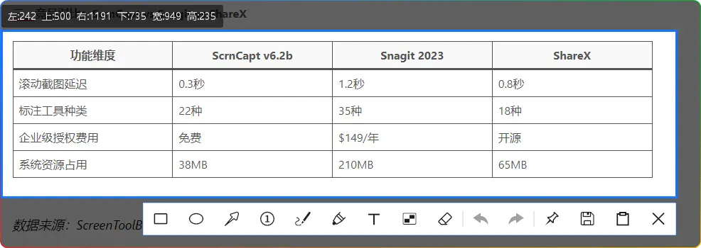 2025 年超实用！轻量级截图神器 ScreenCapture v2.1.10，快捷键随心用 - 搜源站-搜源站